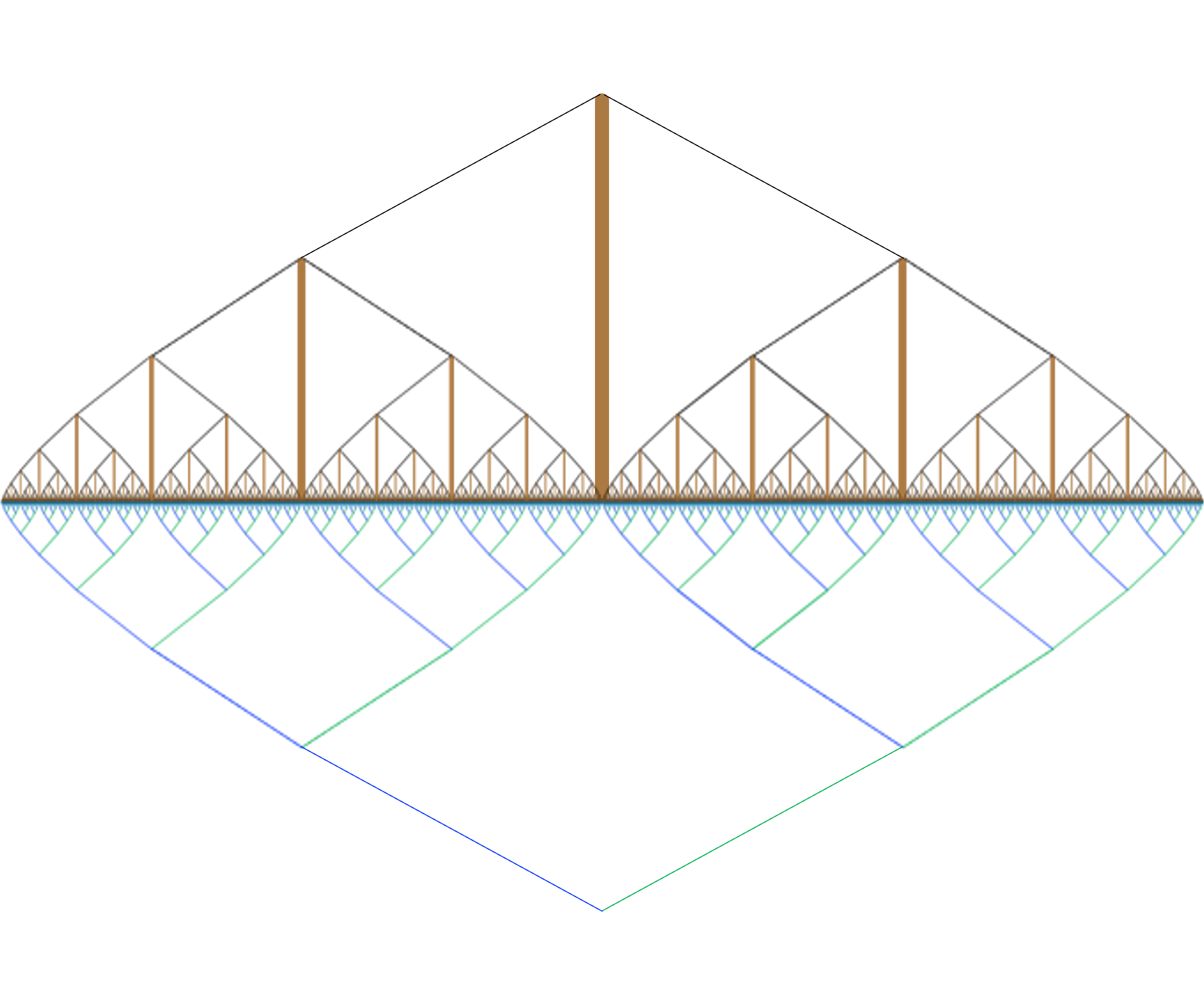 Fractal: Power Lines