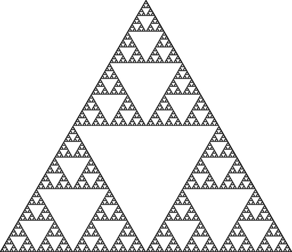 Fractal: Sierpiński Gasket